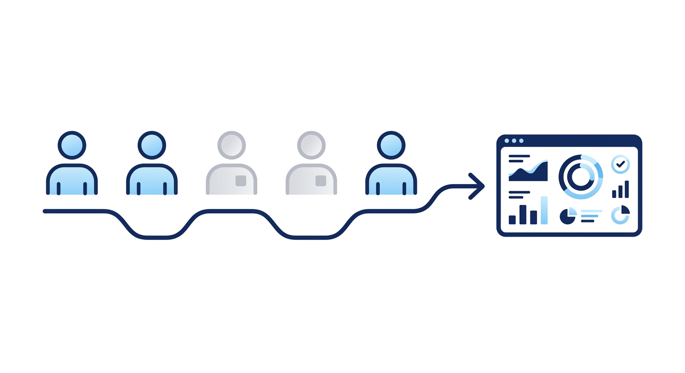 Schematische, moderne Illustration: mehrere Personen-Icons, teils ausgegraut (im Urlaub), ein durchgehender Workflow-Pfeil läuft unbeeindruckt weiter zu einem Dashboard-Icon, minimalistischer Stil, Navy und Hellblau, viel Weißraum