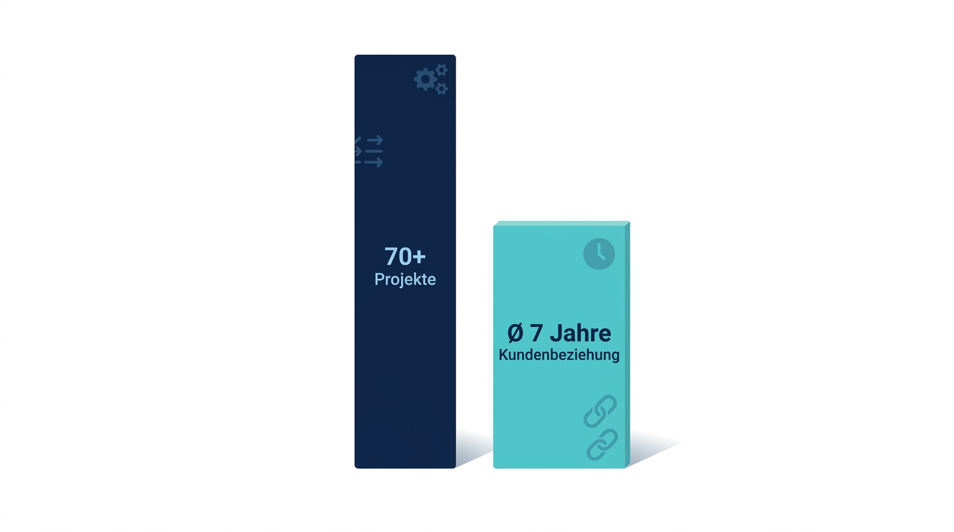 Schematische Illustration von 5 Branchen-Icons (LKW, Auto, Fabrik, Einkaufswagen, Haus) um ein zentrales THiiiNK-Symbol angeordnet, Navy/Hellblau